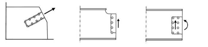 Gusset and fin plate connections and relevant block tearing - lower part