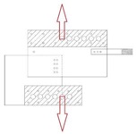 L-cut-out-test-setup - flexible connection