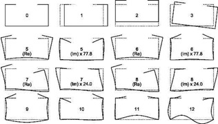 Distortional modes of open cross section